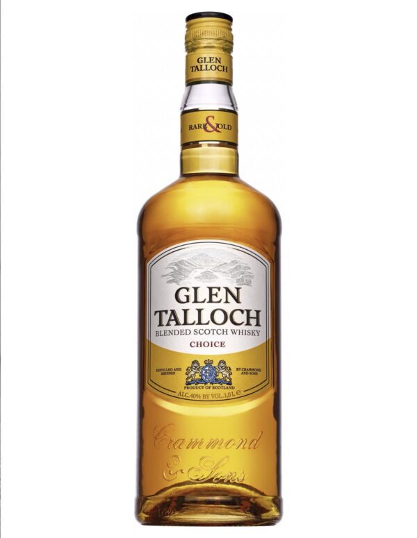 Glen Talloch